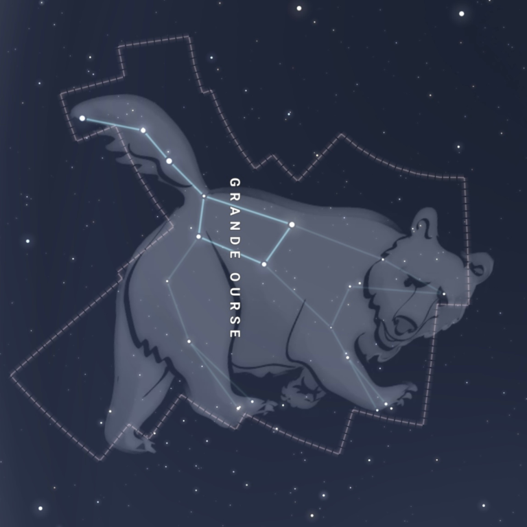 Ursa Major, la constellation de la grande ourse